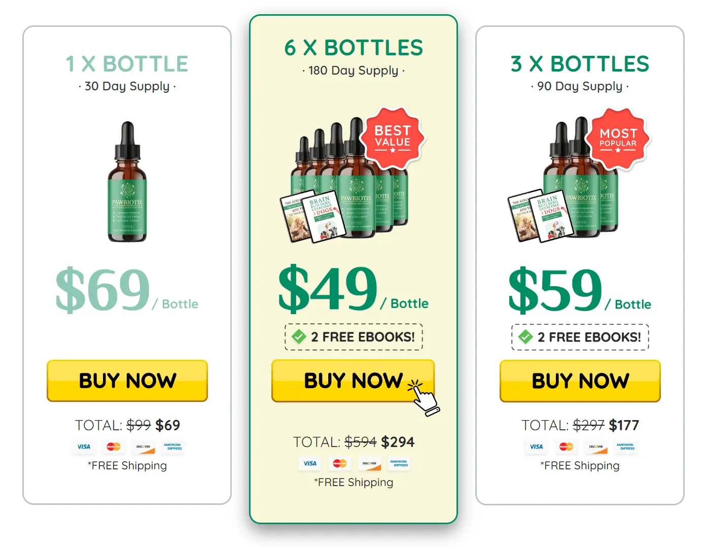 pawbiotix-pricing-table